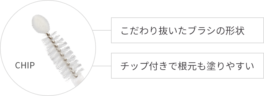 グルー＆リムーバーイメージ