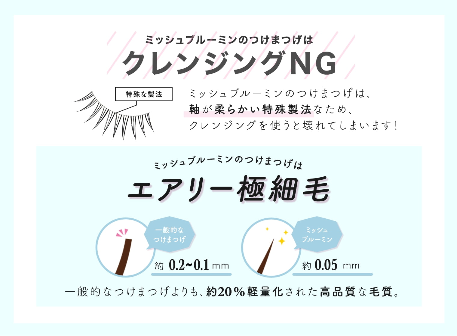 クレンジングは使用NG